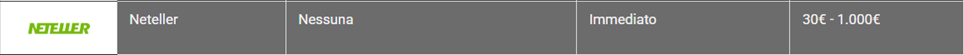 Neteller dep imm4.png
