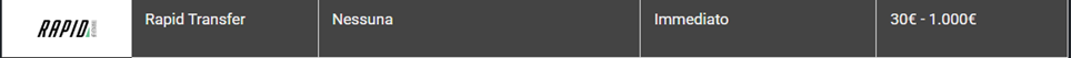 Rapid dep imm1.png