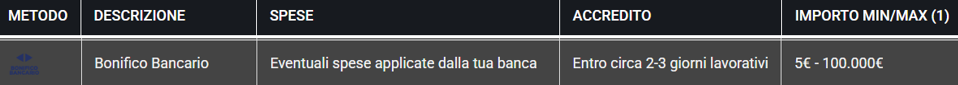 Bonifico dep imm2.png