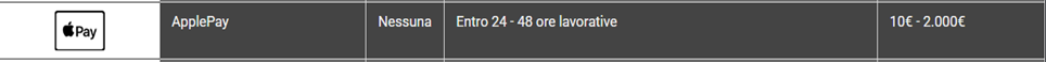 Apple pay prelievo imm1.png