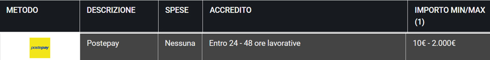 Postepay prelievo imm2.png