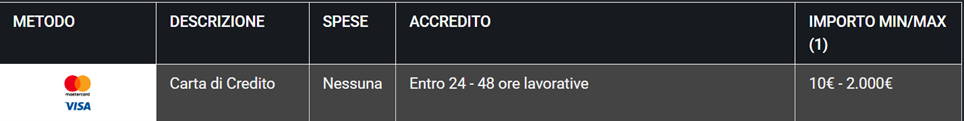 CC prelievo imm3.png